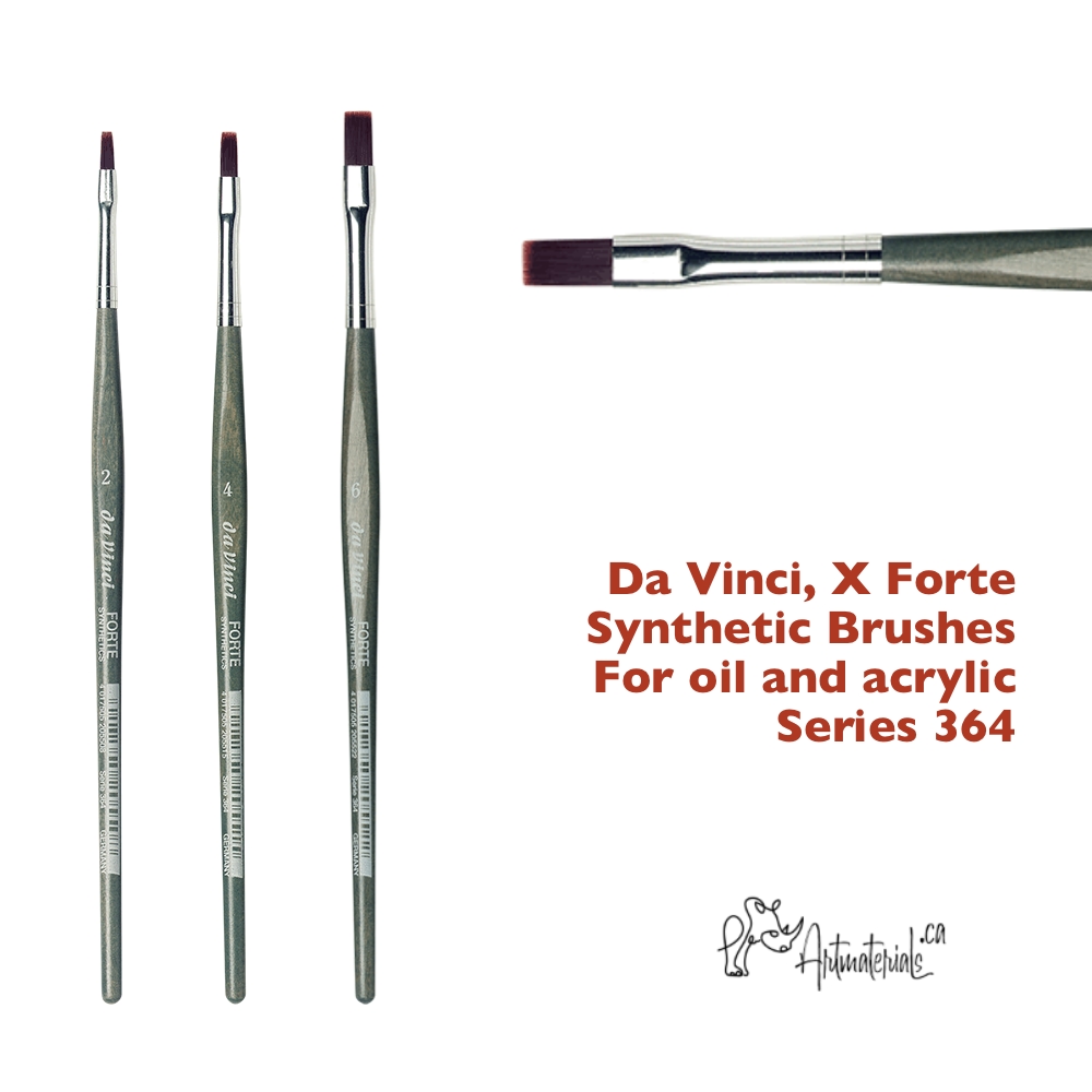 Da Vinci - Pinceau Rond Forte Synthetics - Série 363